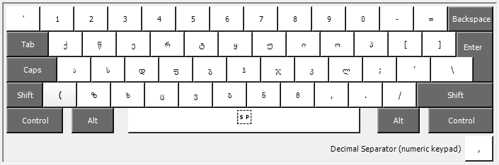 Georgian keyboard layout (English based) image
